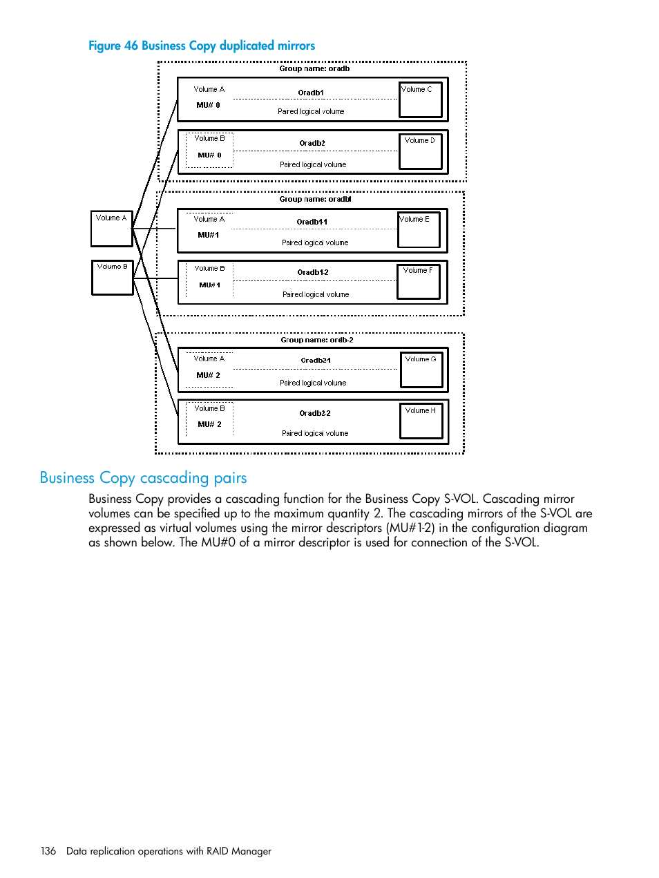 Business copy cascading pairs | HP XP P9500 Storage User Manual | Page 136 / 211