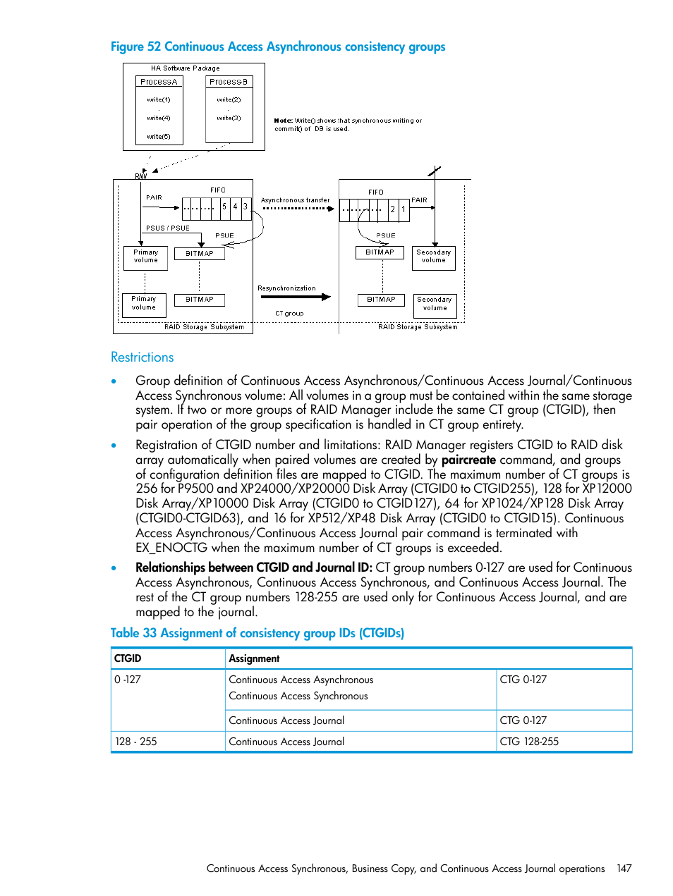 Restrictions | HP XP P9500 Storage User Manual | Page 147 / 211