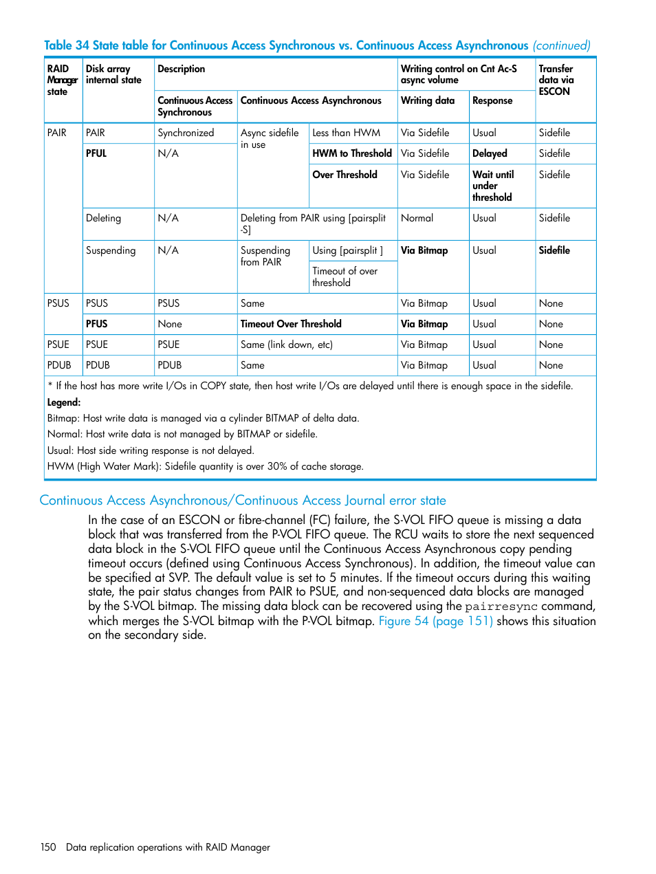 HP XP P9500 Storage User Manual | Page 150 / 211