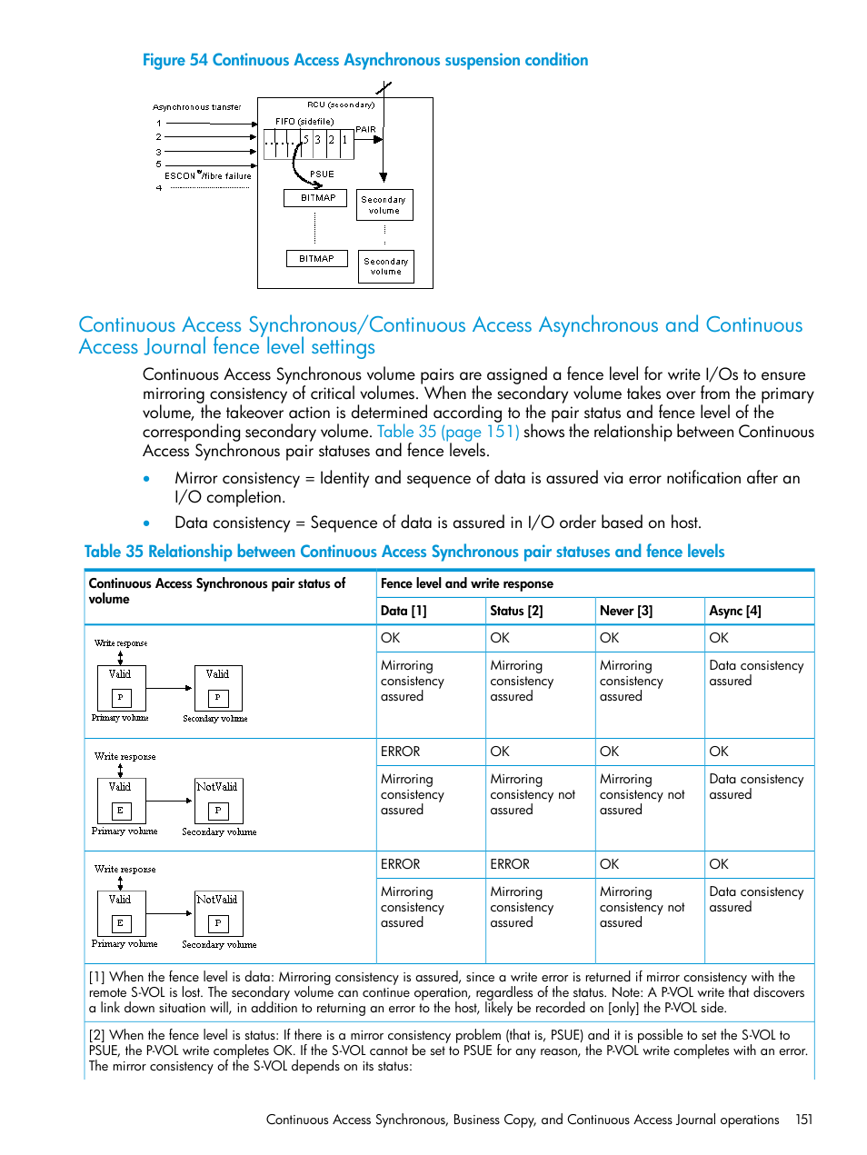 HP XP P9500 Storage User Manual | Page 151 / 211