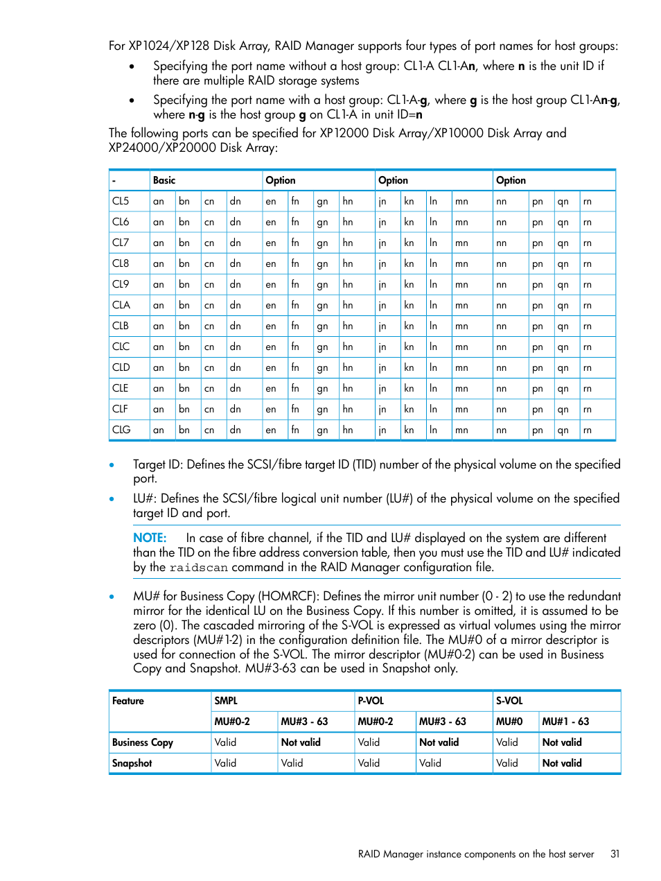 HP XP P9500 Storage User Manual | Page 31 / 211