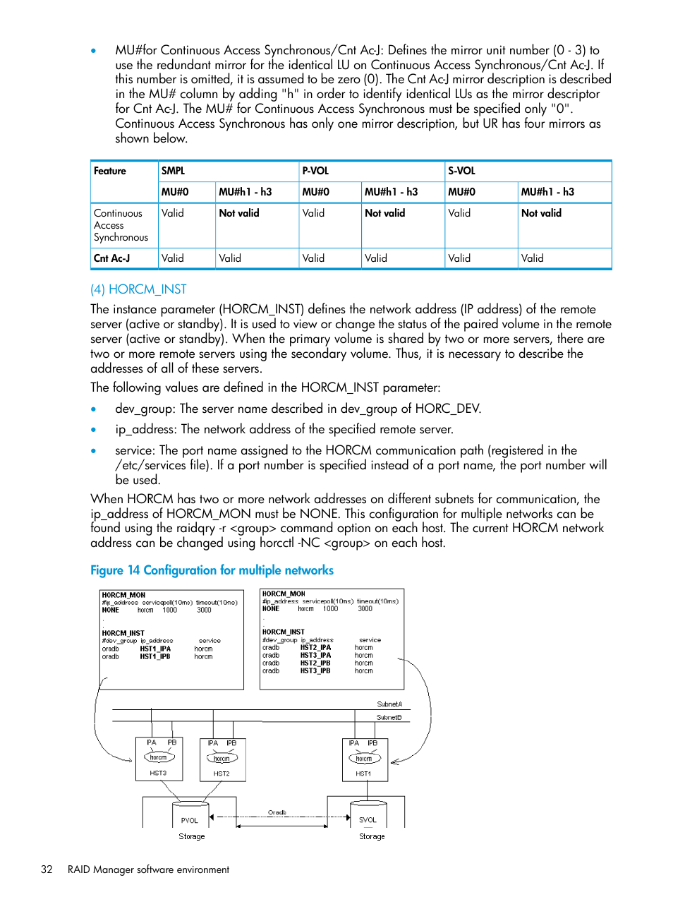 HP XP P9500 Storage User Manual | Page 32 / 211