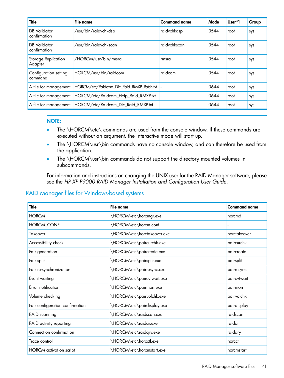 Raid manager files for windows-based systems | HP XP P9500 Storage User Manual | Page 41 / 211