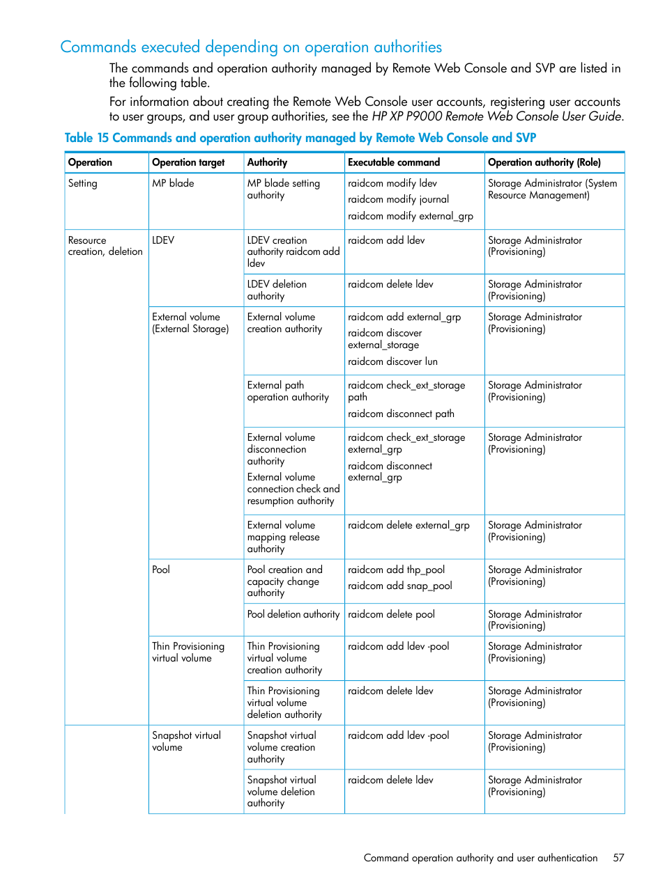 HP XP P9500 Storage User Manual | Page 57 / 211