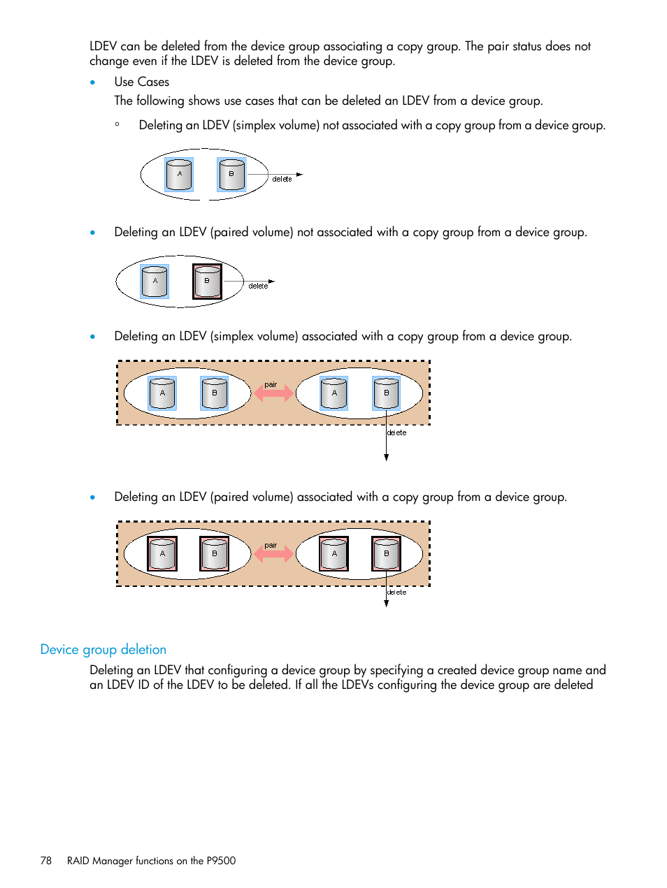 Device group deletion | HP XP P9500 Storage User Manual | Page 78 / 211