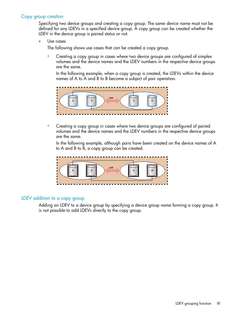 Copy group creation, Ldev addition to a copy group, Copy group creation ldev addition to a copy group | HP XP P9500 Storage User Manual | Page 81 / 211