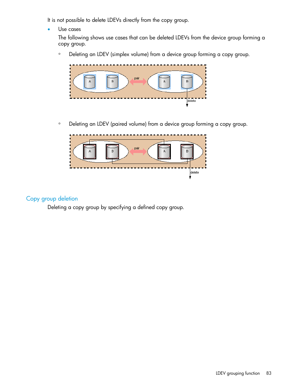 Copy group deletion | HP XP P9500 Storage User Manual | Page 83 / 211