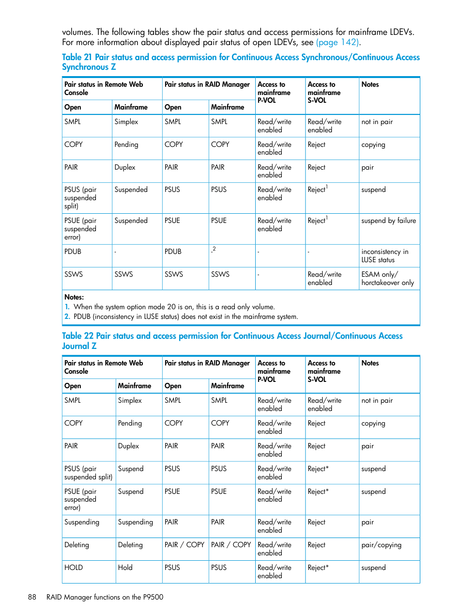 HP XP P9500 Storage User Manual | Page 88 / 211
