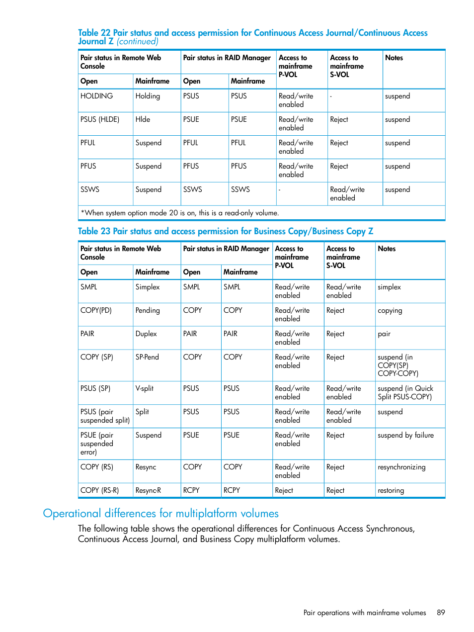 Operational differences for multiplatform volumes | HP XP P9500 Storage User Manual | Page 89 / 211