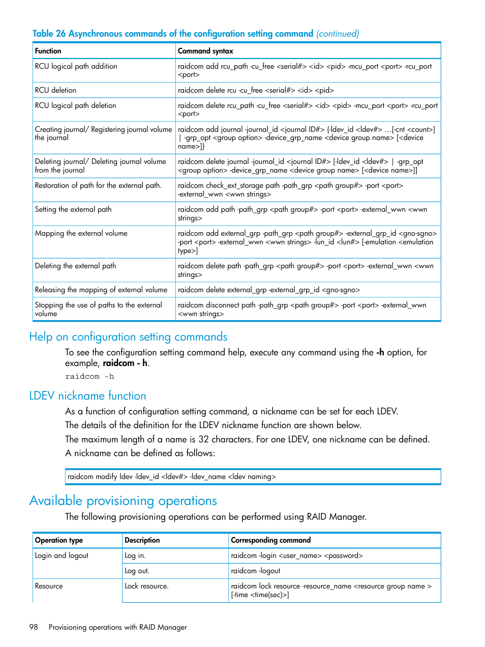 Help on configuration setting commands, Ldev nickname function, Available provisioning operations | HP XP P9500 Storage User Manual | Page 98 / 211