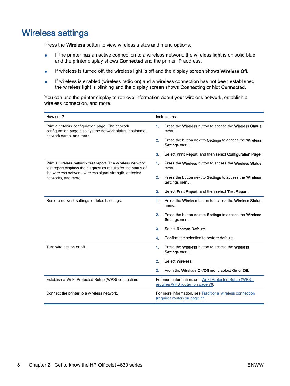 Wireless settings | HP Officejet 4630 e-All-in-One Printer User Manual | Page 14 / 166