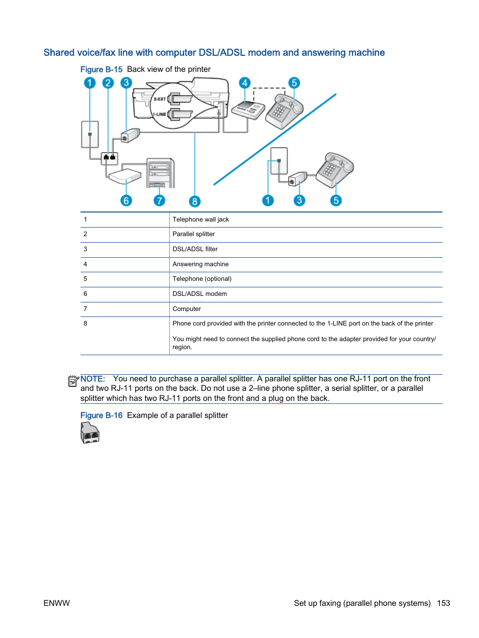 HP Officejet 4630 e-All-in-One Printer User Manual | Page 159 / 166