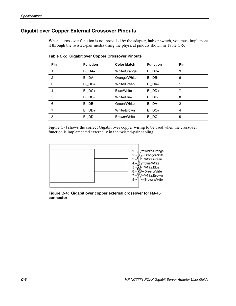 Gigabit over copper external crossover pinouts | HP NC7771 Gigabit Server Adapter User Manual | Page 21 / 21