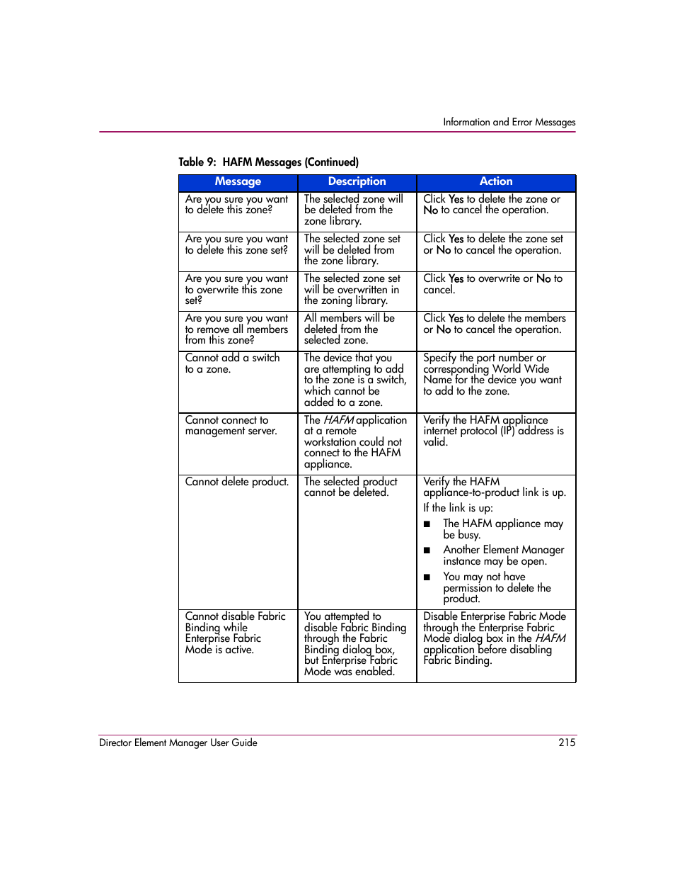HP StorageWorks 2.140 Director Switch User Manual | Page 217 / 278