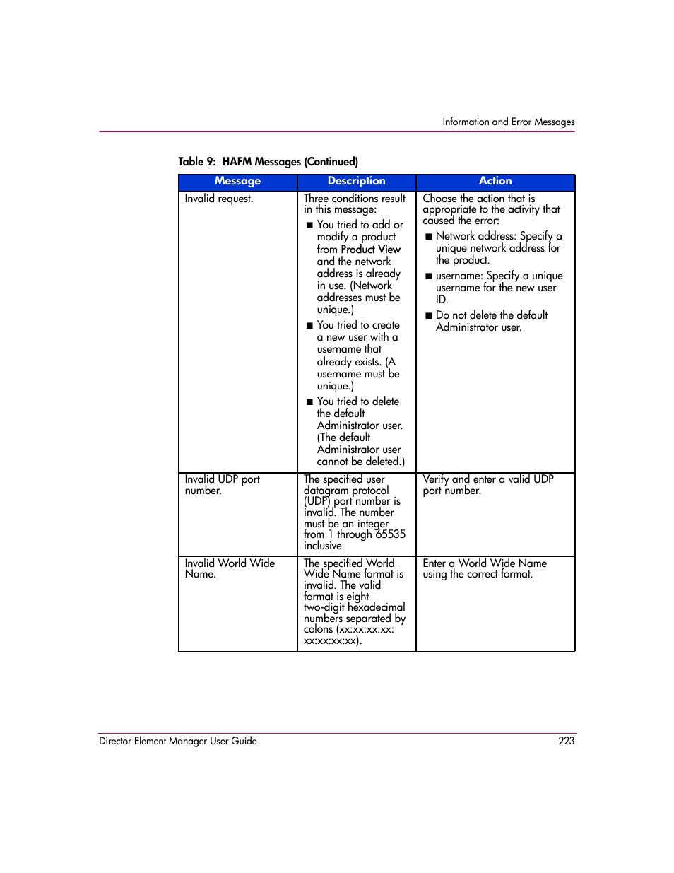 HP StorageWorks 2.140 Director Switch User Manual | Page 225 / 278