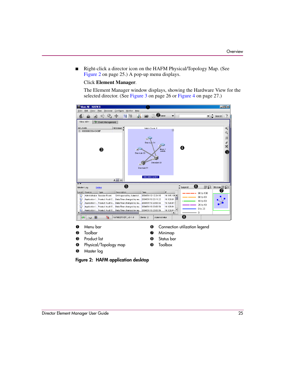 Figure 2: hafm application desktop, 2 hafm application desktop, Figure 2 | HP StorageWorks 2.140 Director Switch User Manual | Page 27 / 278