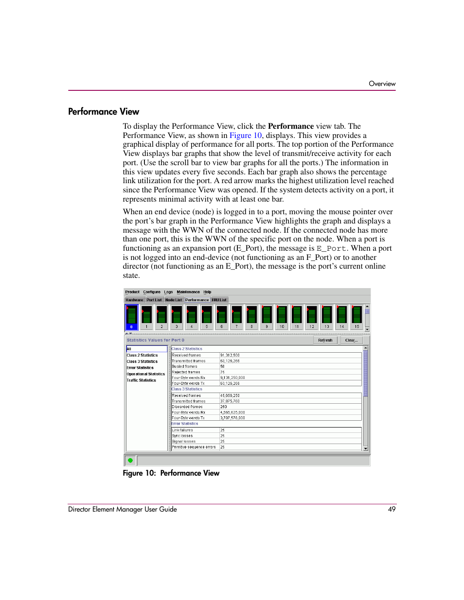 Performance view, Figure 10: performance view, 10 performance view | HP StorageWorks 2.140 Director Switch User Manual | Page 51 / 278