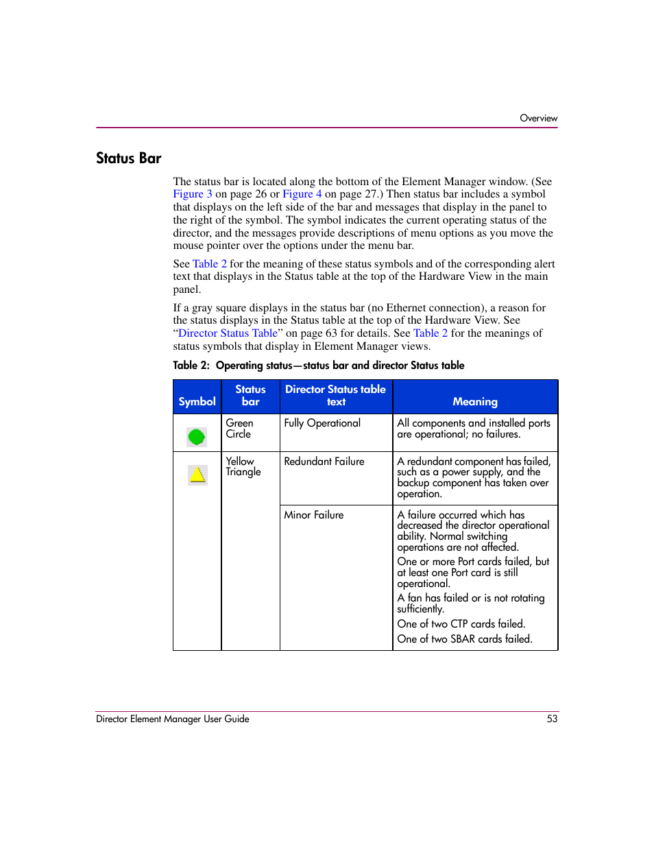 Status bar | HP StorageWorks 2.140 Director Switch User Manual | Page 55 / 278