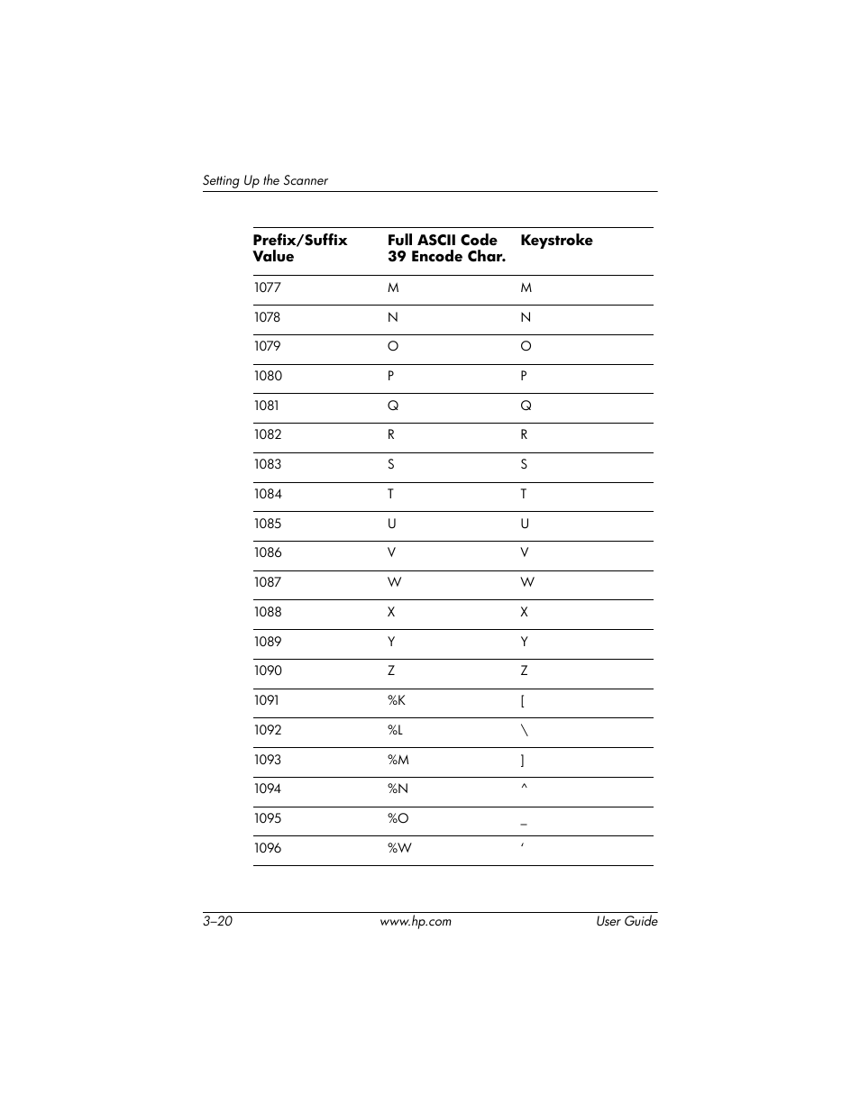 HP Point of Sale rp5000 User Manual | Page 30 / 60