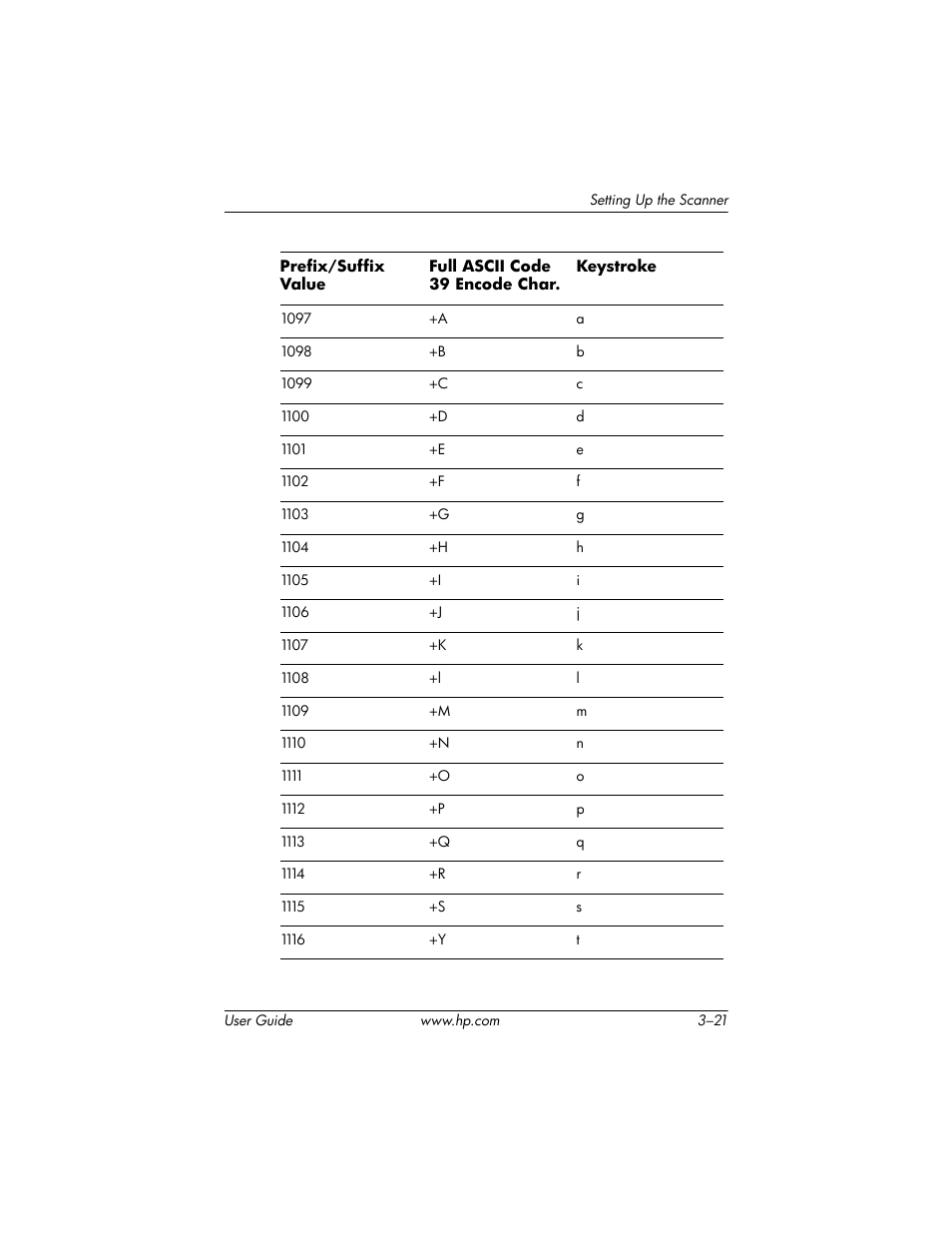 HP Point of Sale rp5000 User Manual | Page 31 / 60