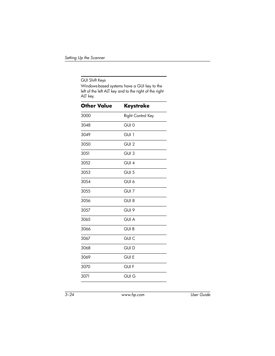HP Point of Sale rp5000 User Manual | Page 34 / 60