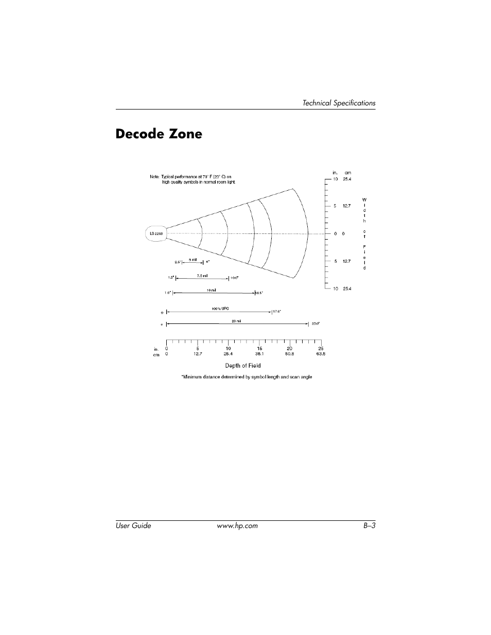 Decode zone | HP Point of Sale rp5000 User Manual | Page 59 / 60