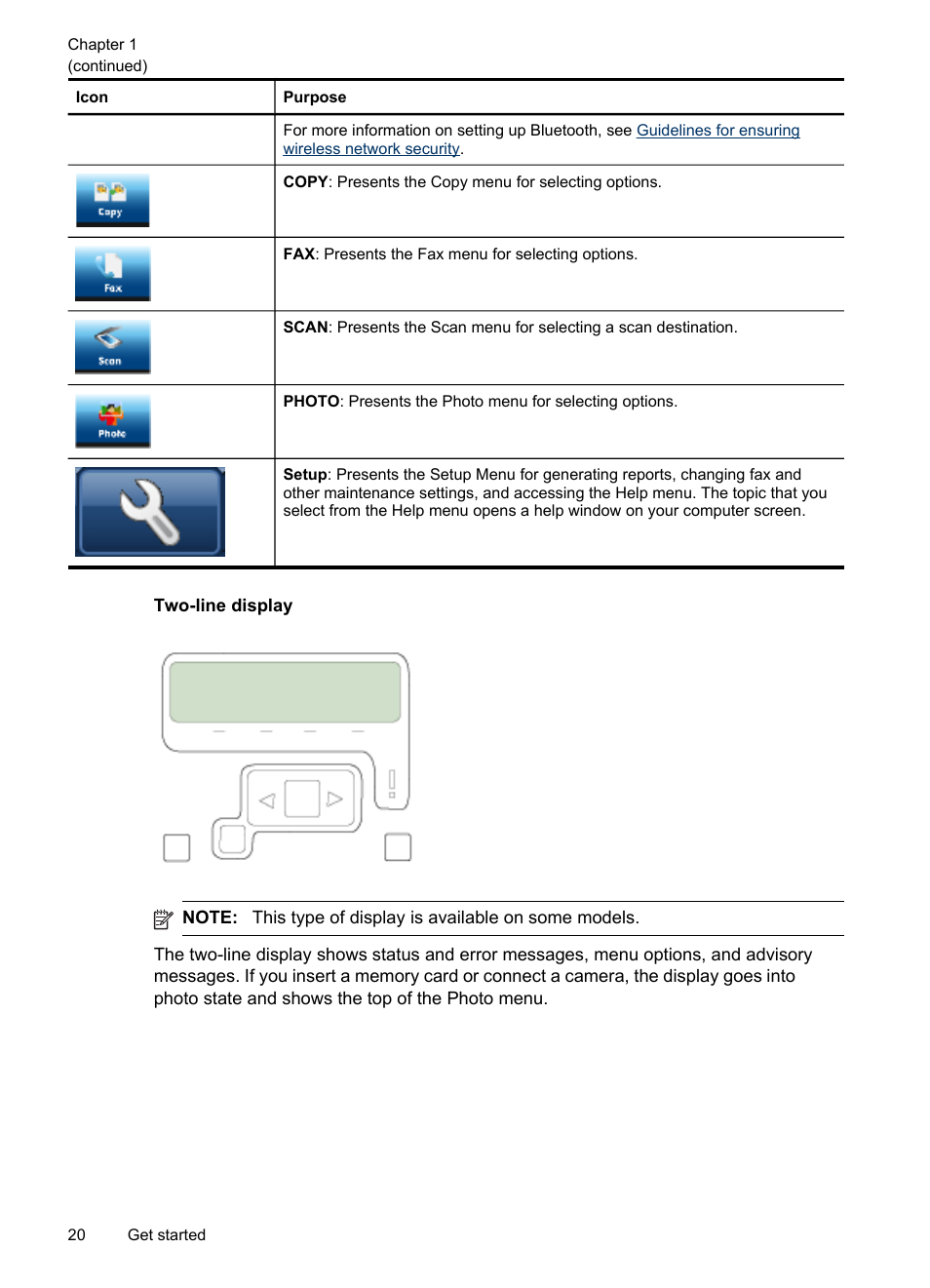 Two-line display | HP Officejet Pro 8500 User Manual | Page 24 / 306