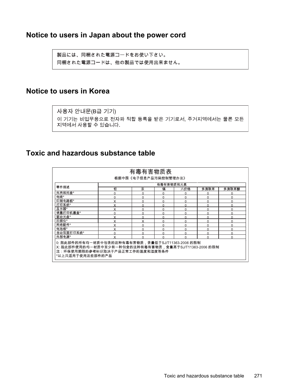 Notice to users in japan about the power cord, Notice to users in korea, Toxic and hazardous substance table | HP Officejet Pro 8500 User Manual | Page 275 / 306