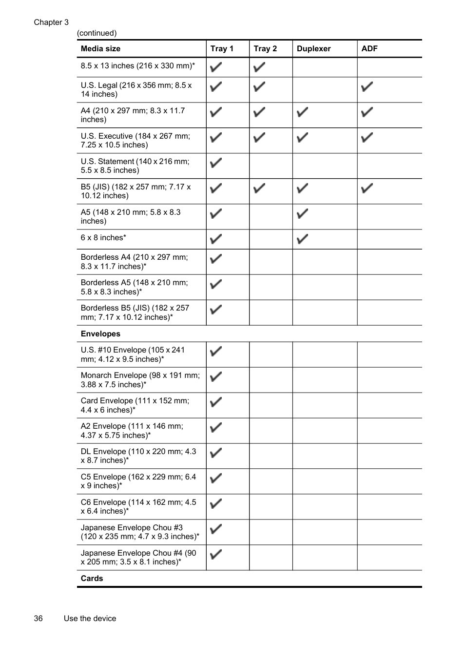 HP Officejet Pro 8500 User Manual | Page 40 / 306