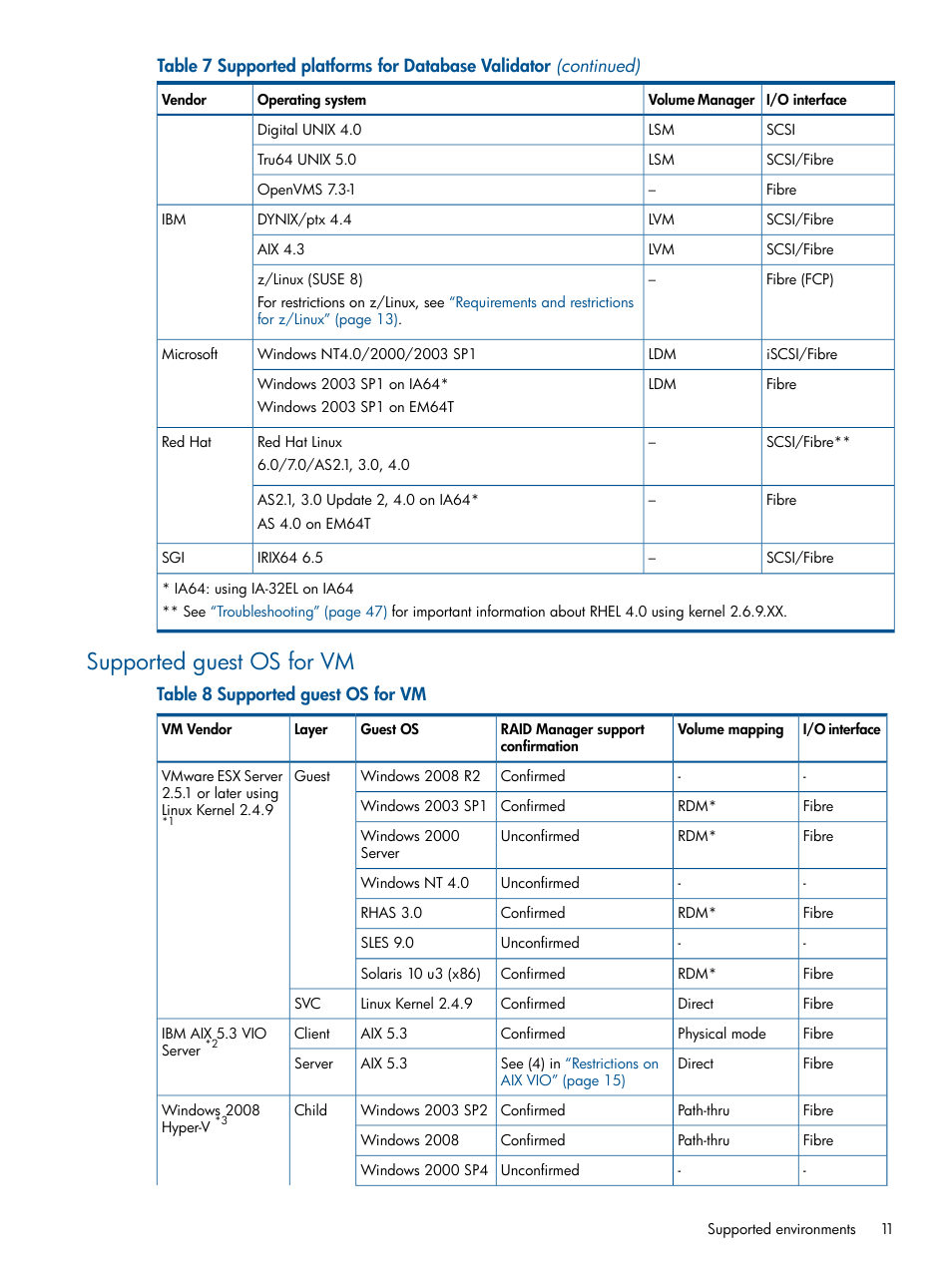 Supported guest os for vm | HP XP P9500 Storage User Manual | Page 11 / 94