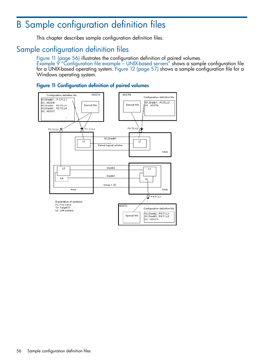 B sample configuration definition files, Sample configuration definition files | HP XP P9500 Storage User Manual | Page 56 / 94