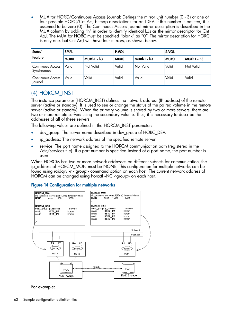 4) horcm_inst | HP XP P9500 Storage User Manual | Page 62 / 94