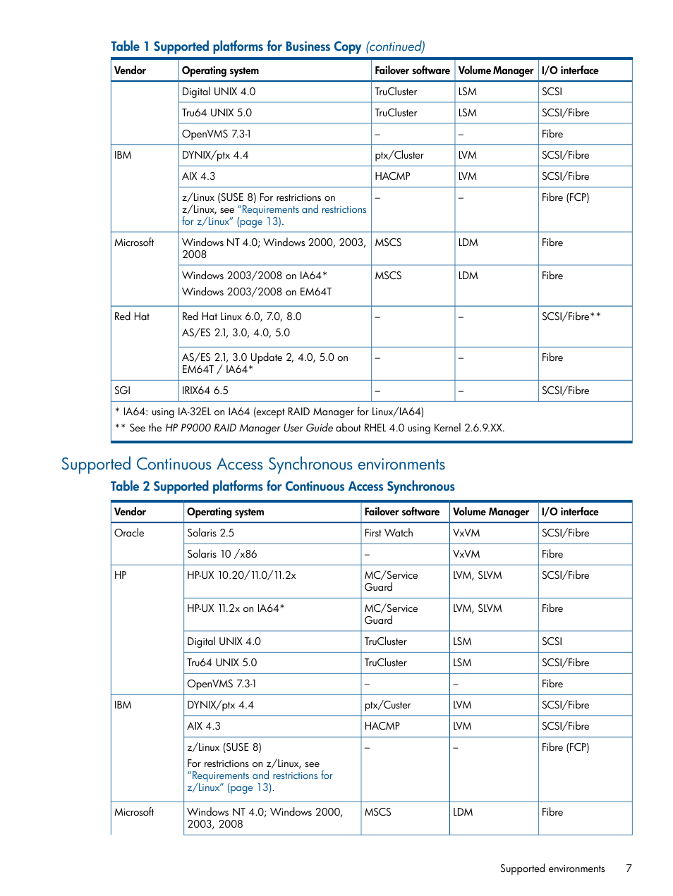 HP XP P9500 Storage User Manual | Page 7 / 94