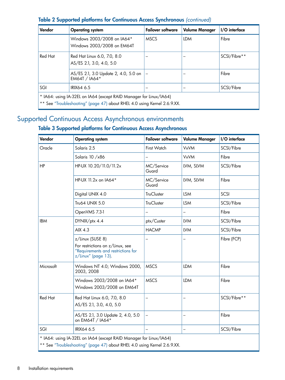 HP XP P9500 Storage User Manual | Page 8 / 94