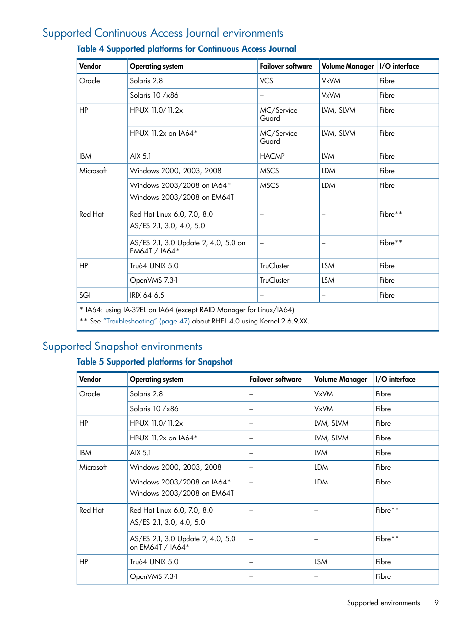 Supported continuous access journal environments, Supported snapshot environments | HP XP P9500 Storage User Manual | Page 9 / 94