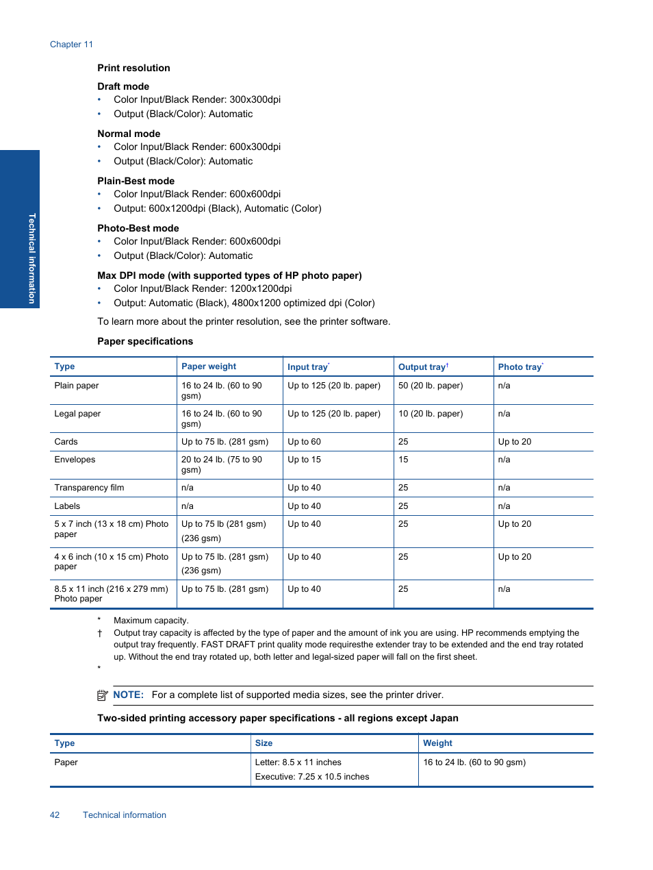 HP ENVY 111 e-All-in-One Printer - D411d User Manual | Page 44 / 58