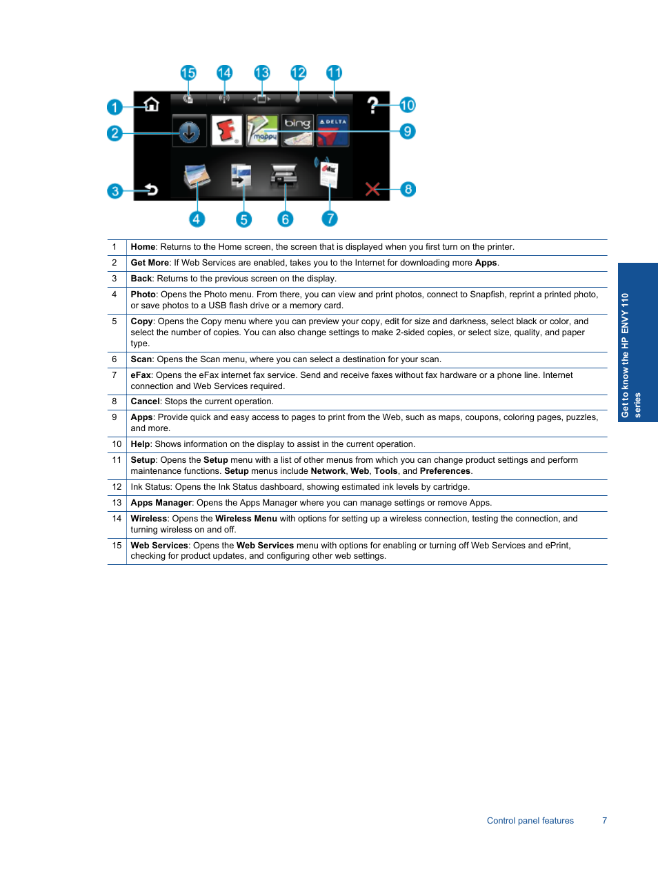 HP ENVY 111 e-All-in-One Printer - D411d User Manual | Page 9 / 58