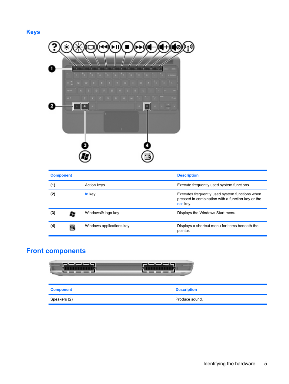 Keys, Front components | HP Mini 210-1020EH PC User Manual | Page 13 / 94