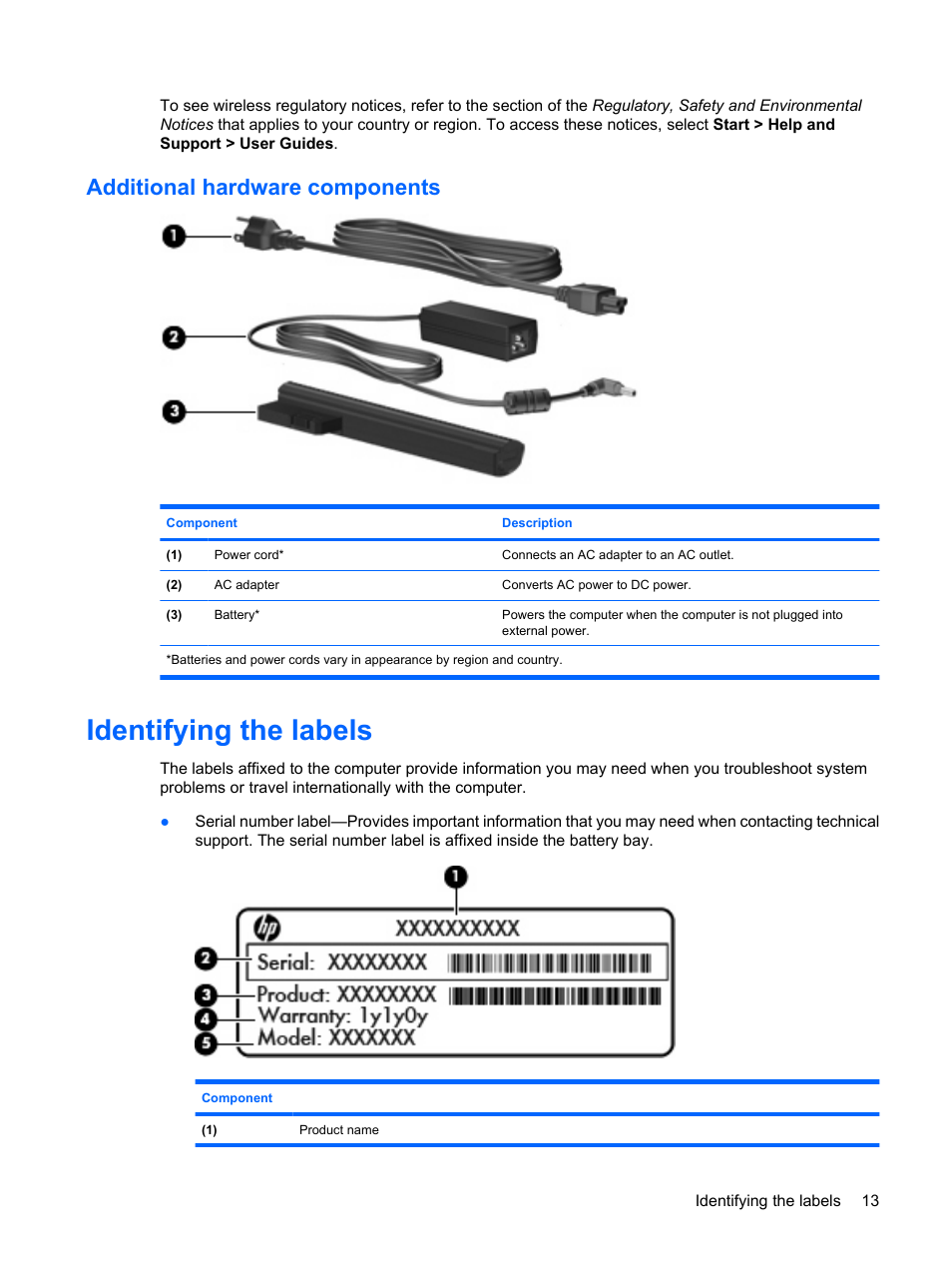 Additional hardware components, Identifying the labels | HP Mini 210-1020EH PC User Manual | Page 21 / 94