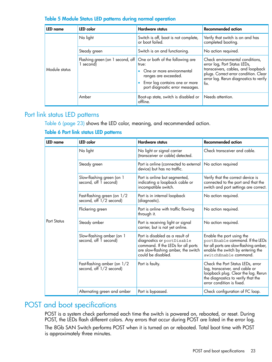Port link status led patterns, Post and boot specifications | HP Brocade 8Gb SAN Switch for HP BladeSystem c-Class User Manual | Page 23 / 59