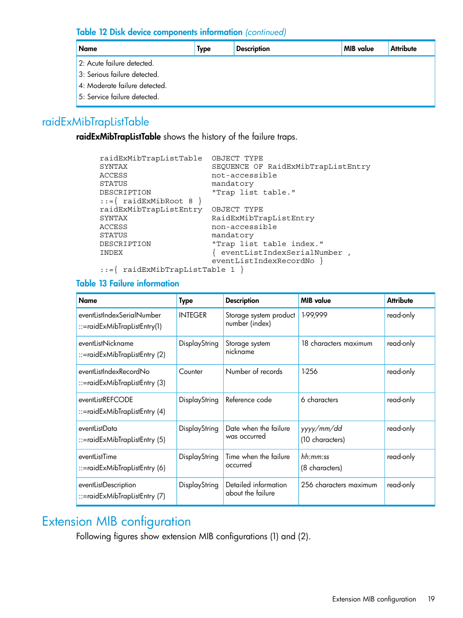 Raidexmibtraplisttable, Extension mib configuration | HP XP Racks User Manual | Page 19 / 41