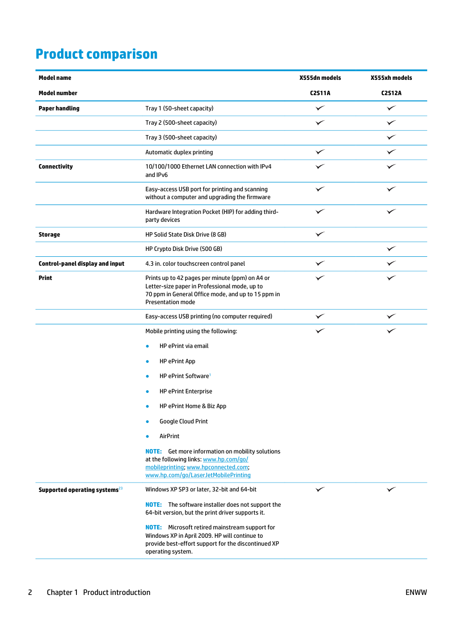 Product comparison, 2chapter 1 product introduction enww | HP Officejet Enterprise Color X555 Printer series User Manual | Page 10 / 102