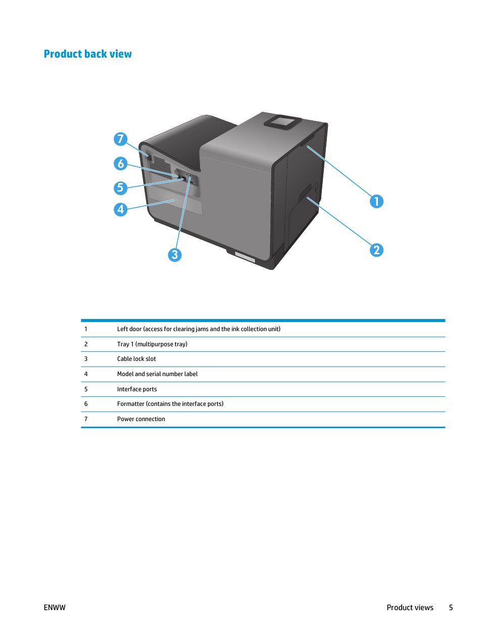 Product back view | HP Officejet Enterprise Color X555 Printer series User Manual | Page 13 / 102