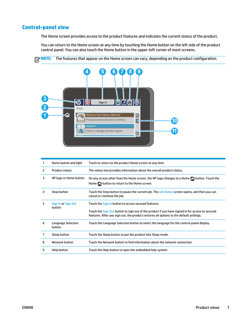 Control-panel view | HP Officejet Enterprise Color X555 Printer series User Manual | Page 15 / 102