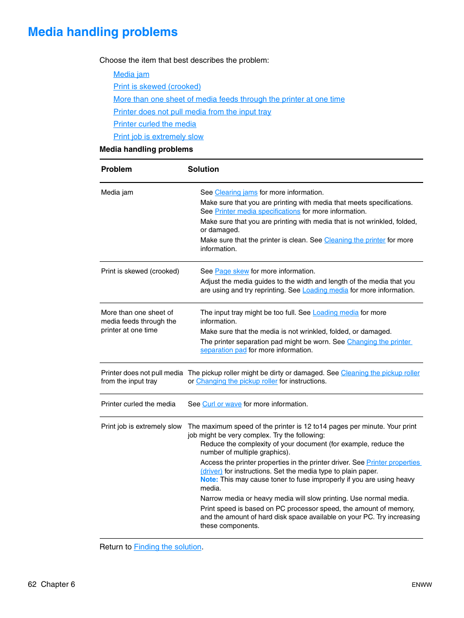 Media handling problems | HP LaserJet 1015 Printer User Manual | Page 70 / 122