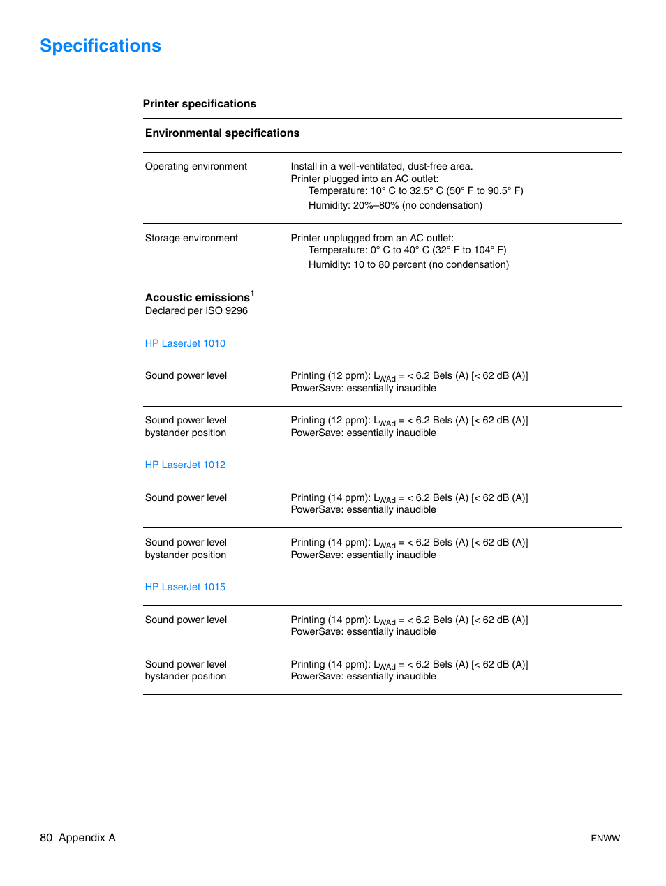 Specifications | HP LaserJet 1015 Printer User Manual | Page 88 / 122