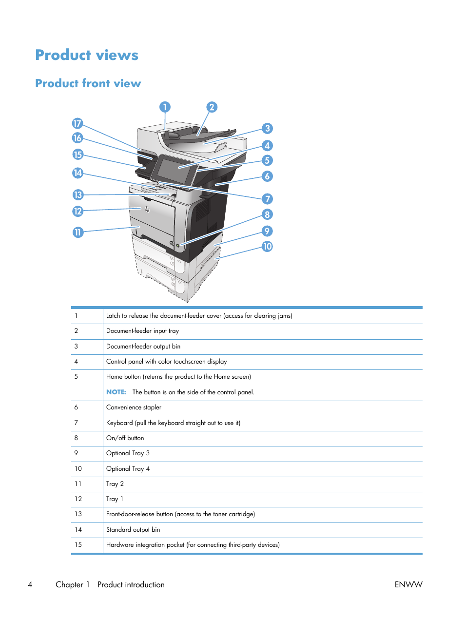 Product views, Product front view, 4chapter 1 product introduction enww | HP LaserJet Enterprise 500 MFP M525 User Manual | Page 18 / 332