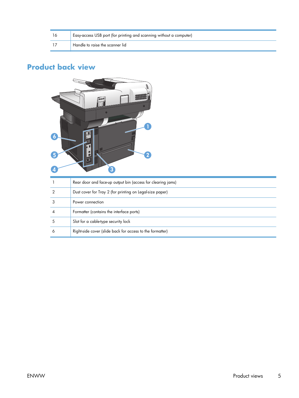 Product back view | HP LaserJet Enterprise 500 MFP M525 User Manual | Page 19 / 332