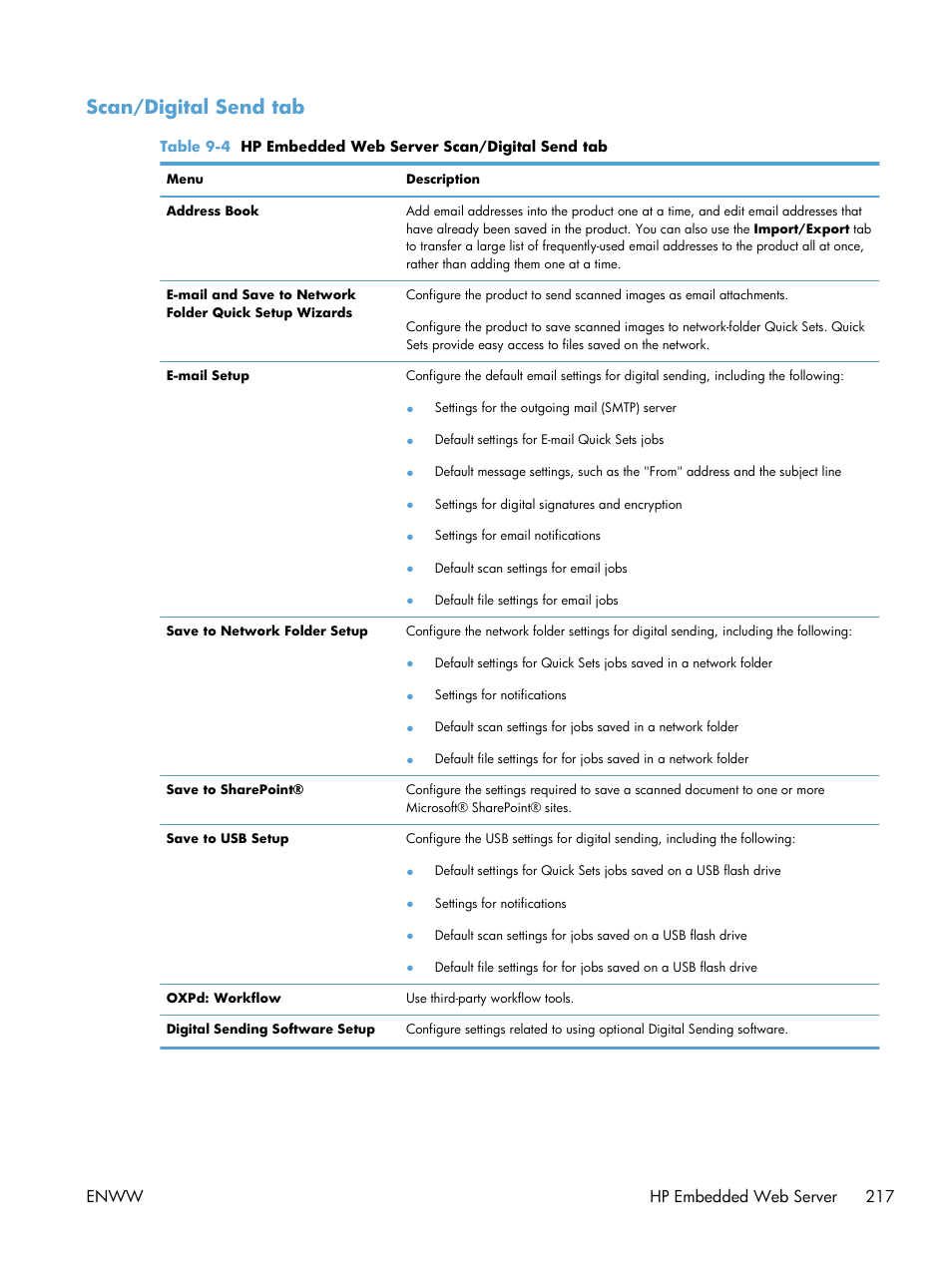 Scan/digital send tab, Enww hp embedded web server 217 | HP LaserJet Enterprise 500 MFP M525 User Manual | Page 231 / 332