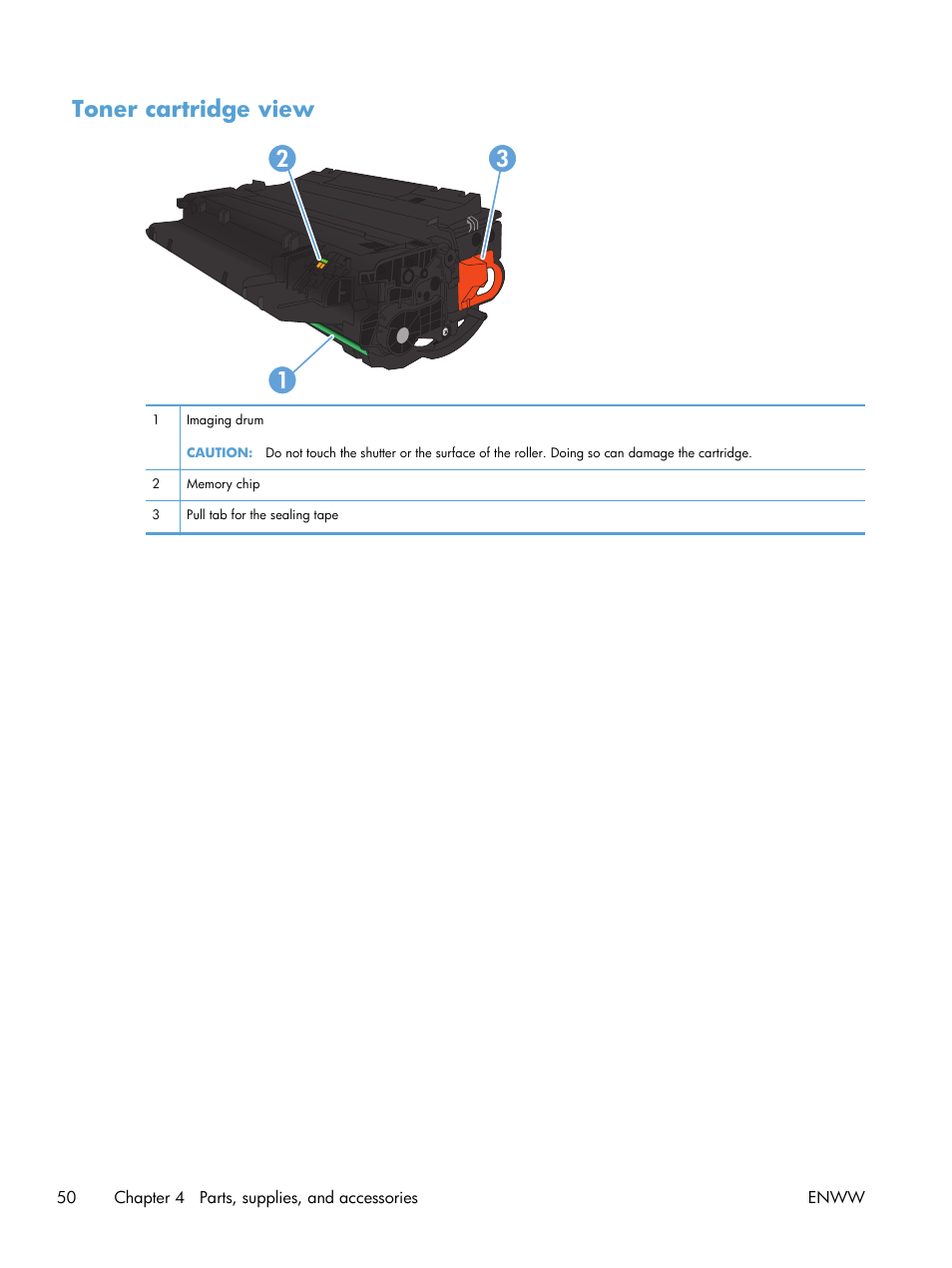 Toner cartridge view, Toner cartridge view 2 3 1 | HP LaserJet Enterprise 500 MFP M525 User Manual | Page 64 / 332